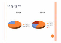 [매스미디어의권력과영향] 온라인 게임에 관한 분석 연구-8