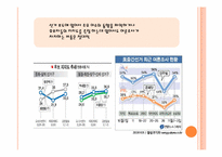 [여론과대중매체] 선거와 여론조사-13