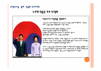 [여론과대중매체] 선거와 여론조사-14