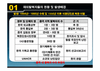 [남북한관계론] 재외 탈북자 현황과 난민 지위 획득 가능성에 대한 연구-3