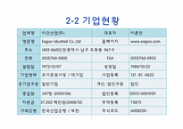 [기업정보의이해] 이건산업의 기업 분석-7