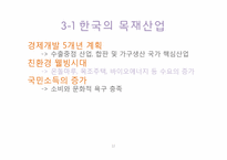 [기업정보의이해] 이건산업의 기업 분석-13