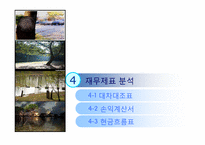 [기업정보의이해] 이건산업의 기업 분석-20