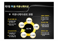 [여론과대중매체] 여론설득과 PR-16