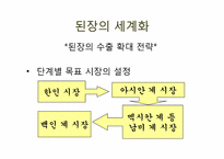 [한국문화사] 된장의 세계화-19