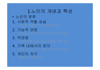 [사회복지] 노인복지정책-4