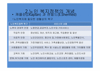 [사회복지] 노인복지정책-9