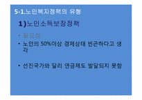 [사회복지] 노인복지정책-20