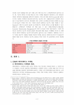 [소비자마케팅] 마케팅과 CRM(Customer Relationship Management)-3