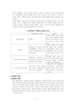 [소비자마케팅] 마케팅과 CRM(Customer Relationship Management)-6