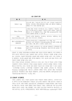 [소비자마케팅] 마케팅과 CRM(Customer Relationship Management)-7