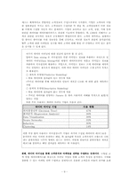 [소비자마케팅] 마케팅과 CRM(Customer Relationship Management)-10