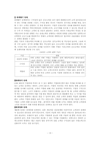 [소비자마케팅] 마케팅과 CRM(Customer Relationship Management)-14