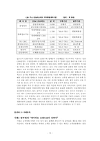 [소비자마케팅] 마케팅과 CRM(Customer Relationship Management)-17
