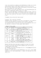 [국제마케팅] sk 텔레콤의 중국진출 사례-10