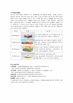 [마케팅] 중견기업이 단일제품과 그들만의 브랜드로 국내,외 시장까지 모두 선전 할 수 있었던 성공전략과 향후전망(락앤악을 중심으로)-5