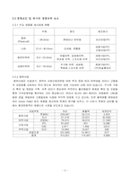 [기업정보의이해] 이건산업의 기업 분석-8