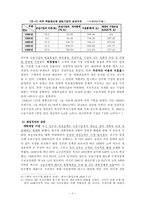 [중국경제론] 중국 국유기업 개혁의 전개와 문제점-3
