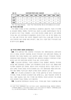 [중국경제론] 중국 국유기업 개혁의 전개와 문제점-10