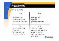 [마케팅전략] 유니더스의 마케팅 전략-10