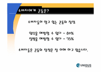 [마케팅전략] 유니더스의 마케팅 전략-16