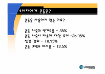 [마케팅전략] 유니더스의 마케팅 전략-17