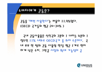 [마케팅전략] 유니더스의 마케팅 전략-18