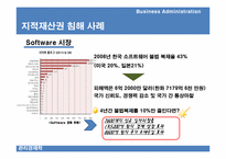 [관리경제학] 지적 재산권 법이 한국 경제에 미치는 영향-9