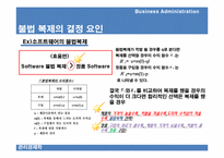 [관리경제학] 지적 재산권 법이 한국 경제에 미치는 영향-13