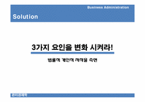 [관리경제학] 지적 재산권 법이 한국 경제에 미치는 영향-16