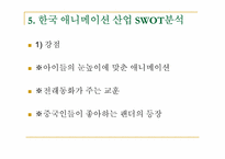 [해외시장조사] 중국 애니메이션 시장 진출에관한 조사-10