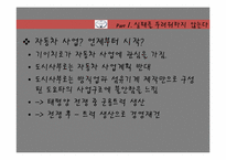 [경영학원론] 도요타의 경영전략-5