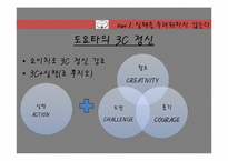 [경영학원론] 도요타의 경영전략-12