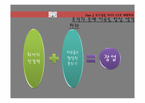 [경영학원론] 도요타의 경영전략-18