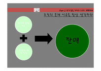 [경영학원론] 도요타의 경영전략-19