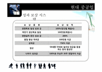 [조직과인간] 팀과 동기부여 방식에 관한 연구-10