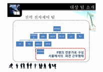 [조직과인간] 팀과 동기부여 방식에 관한 연구-11