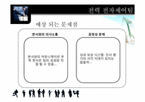 [조직과인간] 팀과 동기부여 방식에 관한 연구-16