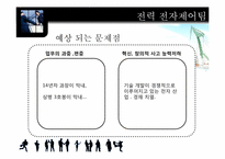 [조직과인간] 팀과 동기부여 방식에 관한 연구-17
