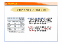 [마케팅커뮤니케이션] 삼성전자 휴대폰의 성공 요인 분석-4