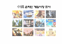 [글로벌마케팅] 중국 온라인 게임시장 조사-1