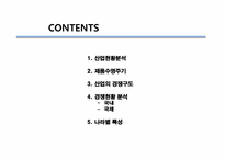 [글로벌마케팅] 중국 온라인 게임시장 조사-2