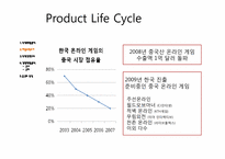 [글로벌마케팅] 중국 온라인 게임시장 조사-13