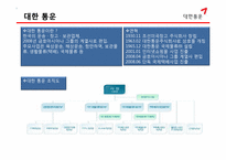 [노사관계론] 대한통운을 중심으로한 노사관계 사례-3