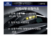 [마케팅] 현대자동차의 북미시장 마케팅 전략-3