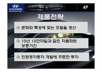 [마케팅] 현대자동차의 북미시장 마케팅 전략-12
