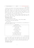 [리더십] 체게바라의 리더십 사례 분석-8