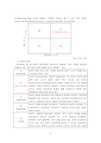 [리더십] 체게바라의 리더십 사례 분석-10