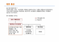 [노사관계론] 대한통운 실태조사-5