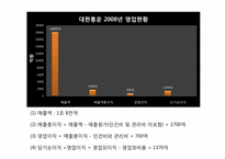 [노사관계론] 대한통운 실태조사-8